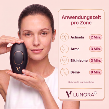Wie lange dauert es pro Körperzone?